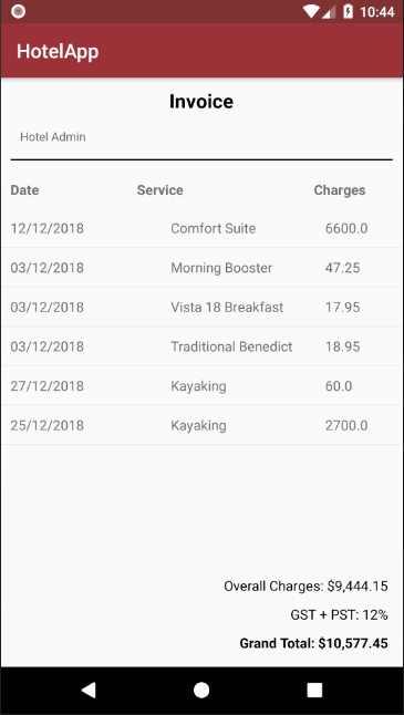 A Matter Hotels Invoice Page